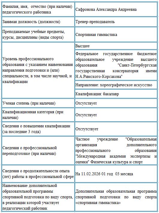 info